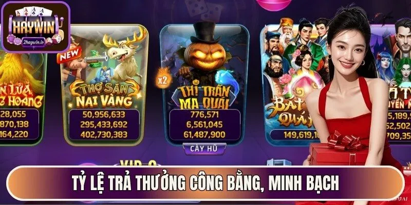 Tỷ lệ trả thưởng công bằng, minh bạch, rõ ràng